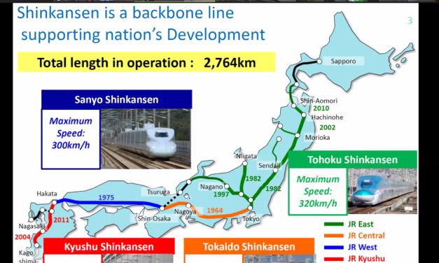 iGrip-IITGN hosts a webinar on Geosynthetics technologies of Japenese high-speed bullet train “Shinkansen”