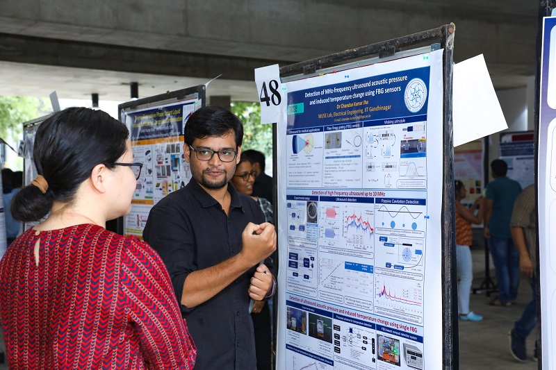 Portals to Research – An event to celebrate the diversity of research by Postdoctoral Fellows at IITGN and grow interdisciplinary collaborations