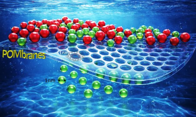 When scientists build nanoscale architecture to solve textile and pharmaceutical industry challenges